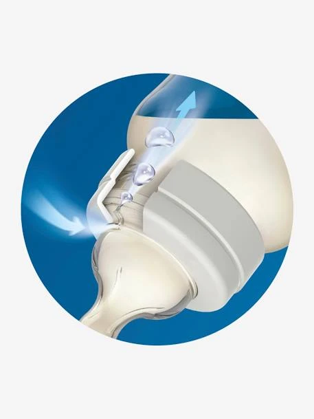 Lot De 3 Biberons 330 Ml Philips AVENT Anti-colic Transparent - Philips Avent 4 Lot De 3 Biberons 330 Ml Philips AVENT Anti-colic Transparent - Philips Avent – Image 4